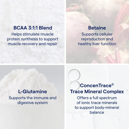 Minerals Post-Workout - Post-Training Supplement for Muscle Recovery Support - Stamina, Strength & Hydration Aid - Sugar-Free, Gluten-Free & Vegan - Strawberry Lemonade - 20 Servings