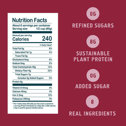Farmers Market Organic Almond Date Currant Muesli Cereal - 4 Count, 12 Oz Pouch - Certified Gluten Free Muesli - Non GMO, No Refined Sugar and Kosher
