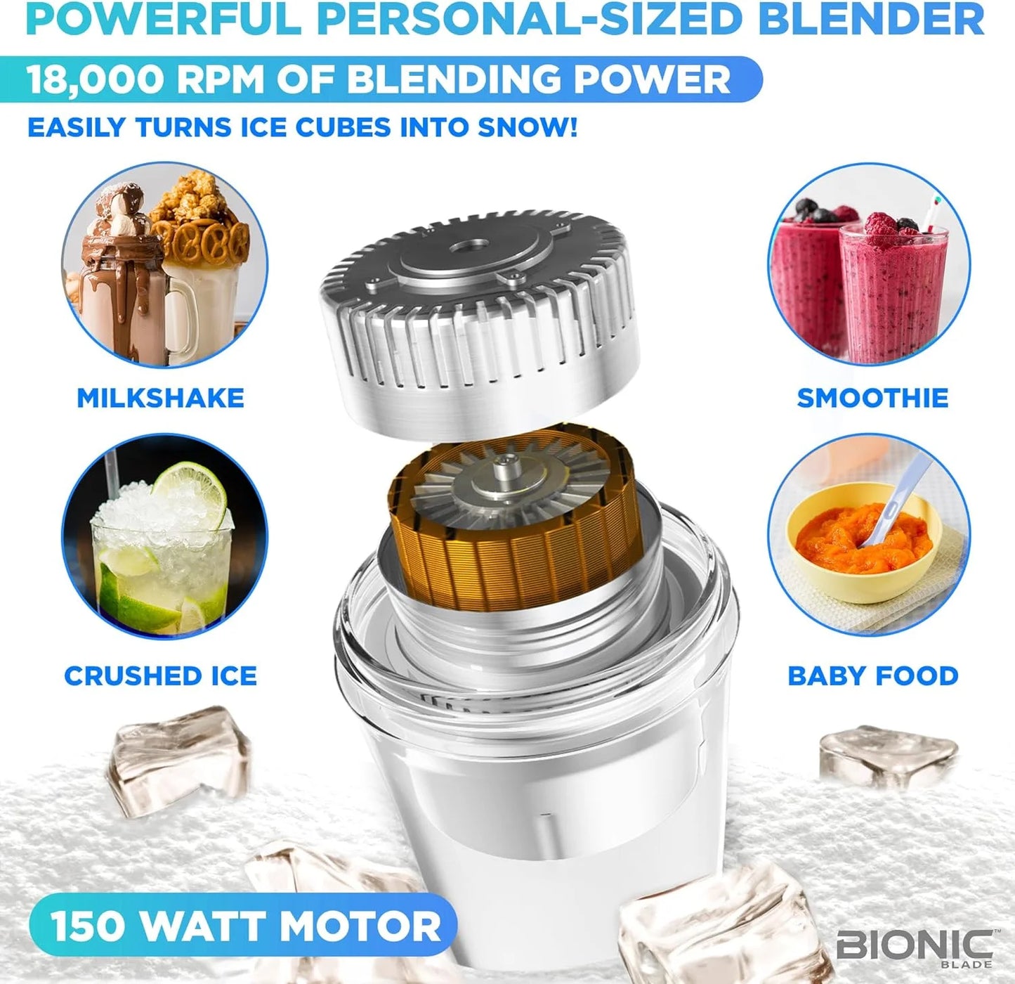 Bionic Blade Smoothie Blender Personal Portable Rechargeable Blender Juicer Protein Mikshake Maker Extra Travel Bottle