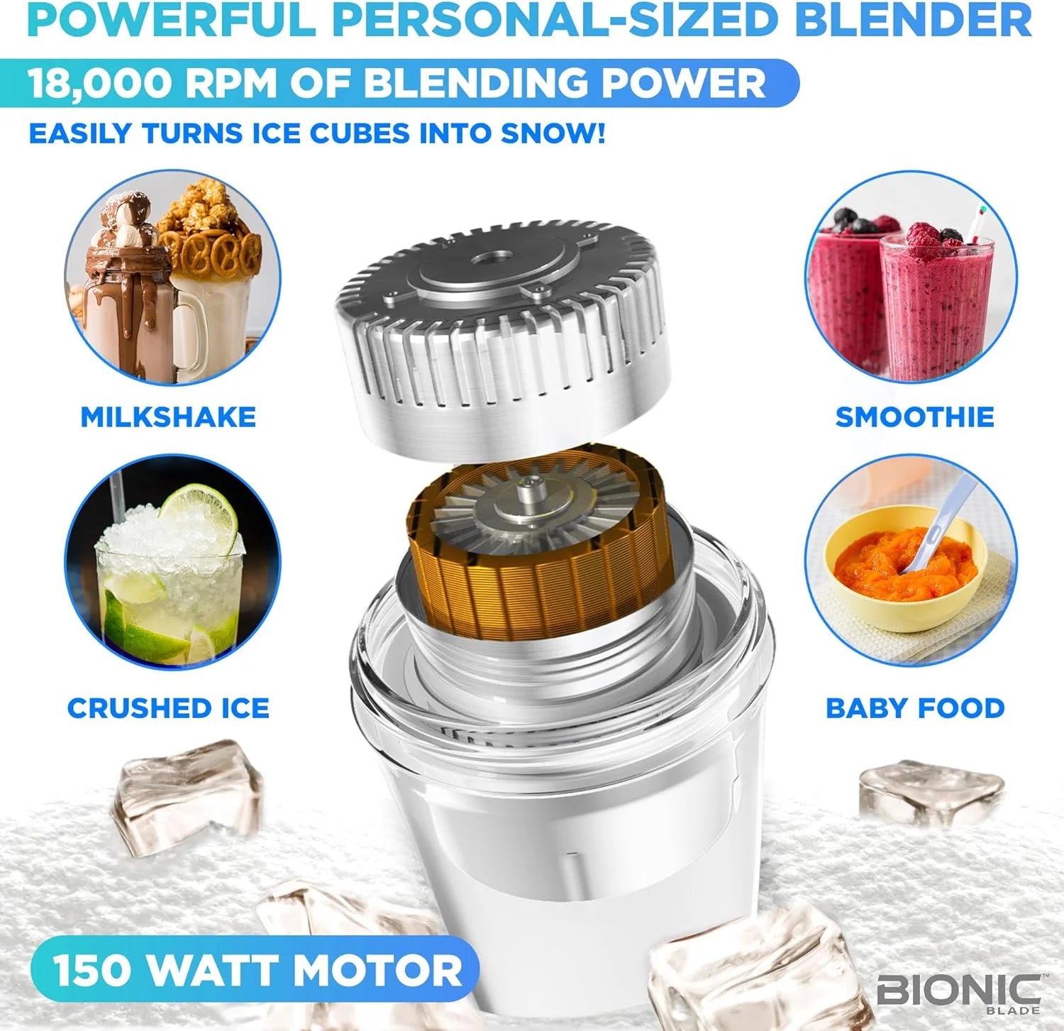 Bionic Blade Smoothie Blender Personal Portable Rechargeable Blender Juicer Protein Mikshake Maker Extra Travel Bottle