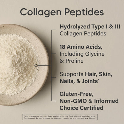 Collagen Peptides - Hydrolyzed Type 1 & 3 Collagen Powder Protein Supplement